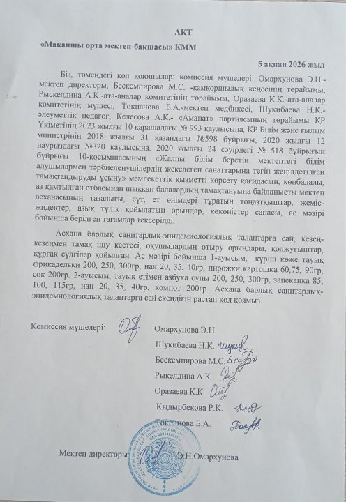 Асхананы тексеру актісі