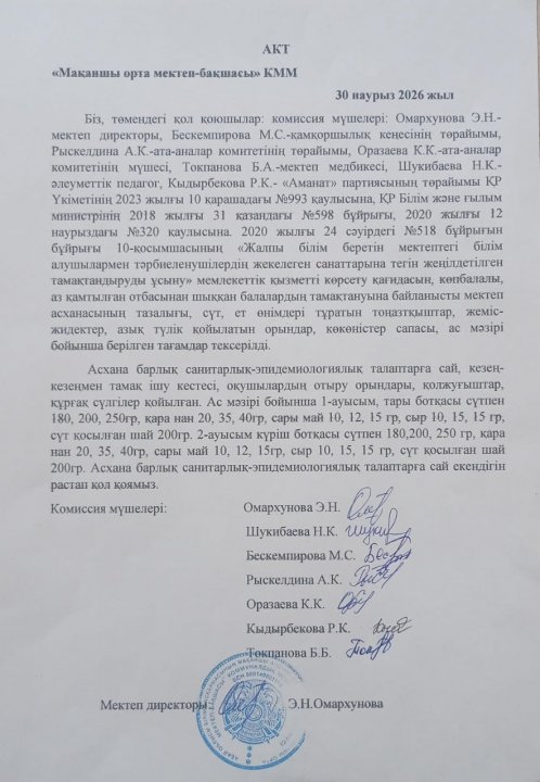 Асхананы тексеру актісі