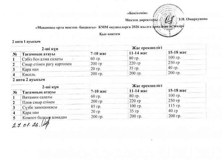 Ыстық тамақ