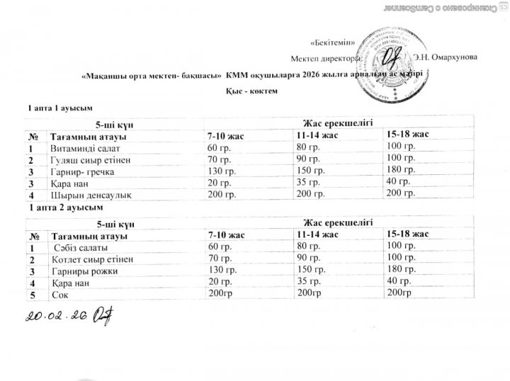 Ыстық тамақ