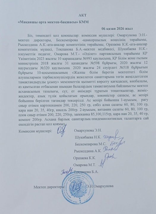 Асхананы тексеру актісі
